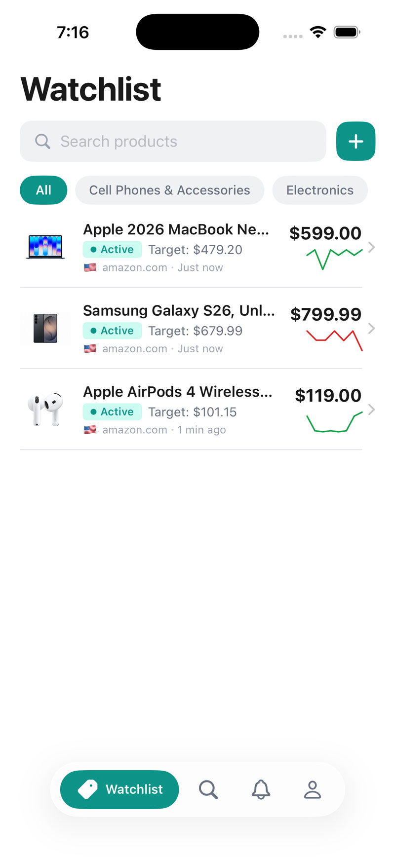 Dippr Watchlist